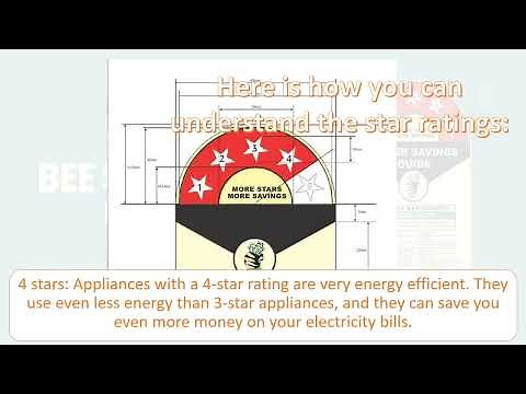 BEE Star Ratings Explained