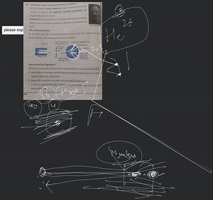 (ii) Rutherford's model of an atom (Discovery of nucleus)In 19... | Filo