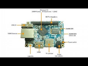 Orange Pi One Part #1– Unboxing and first start…