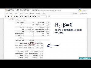 019 What Does the StatsModels Summary Regression Table Tell us