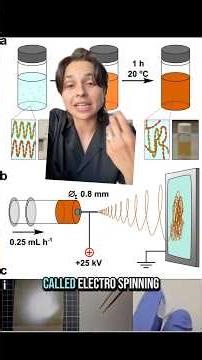 Scientist's made the world's thinnest pasta