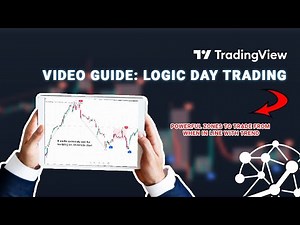 Guide: Logic Day Trading for Tradingview Indicator