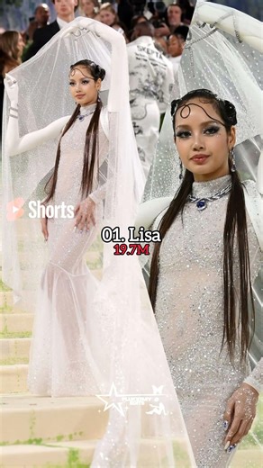 Top 10 Met Gala Profiles 2026 | Ranking By EMV 🔥😍🤯