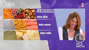 Quand un fou rire (communicatif) empèche Christelle de terminer sa chronique ! | Télématin