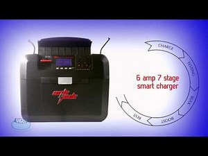 ArkPak Portable Power - Australian 240V version