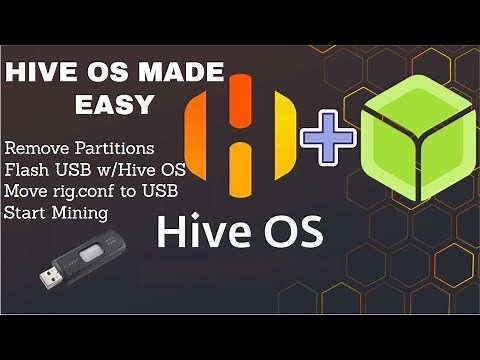 How To Wipe USB Drive and Install HiveOS Using Etcher