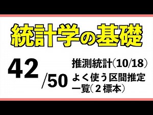 Statistics [42/50] List of Frequently Used Interval Estimation Methods (2 Samples) [Corrected] [B...