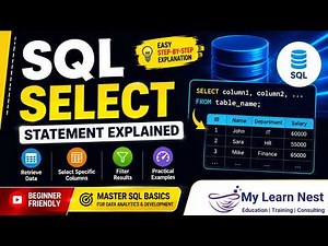 Learn SQL SELECT Query with Examples | SQL Tutorial for Beginners