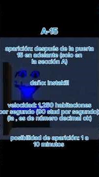 hoy aprendereremos a como esquivar a A-15