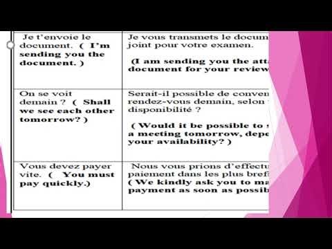 Learn Business & General French – Essential Vocabulary & Phrases