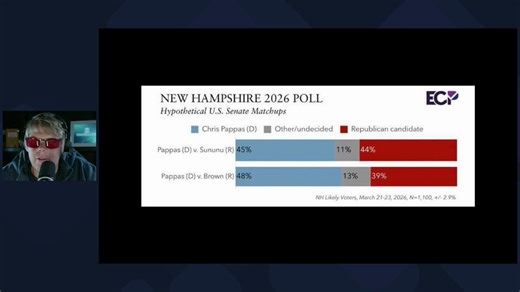 CONGRESS JUST PASSED A MASSIVE SURVEILLANCE EXPANSION AND CALLED IT "CRYPTO REGULATION"The CLARITY Act isn't about protecting investors. It's about dragging every cryptocurrency transaction into the government's financial surveillance net.1/ Crypto brokers and exchanges now fall under Bank Secrecy Act reporting requirements -- every trade monitored2/ Transaction limits imposed with federal oversight expanding PATRIOT Act enforcement powers to digital assets3/ They banned CBDCs in the bill to mak