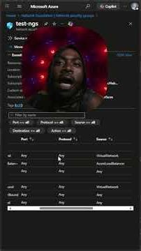 How to read network security group Rules in #microsoft #azure ?!