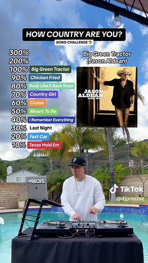 How Country Are You? Song Challenge 🤠