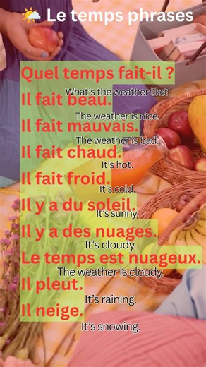 How to learn weather in french how to learn french weather explained types of weather and climate