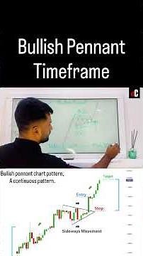 Bullish Pennant Pattern | Learn Smart Entry & TP | Coin Capital Concepts