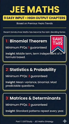 JEE Mains Maths Scoring Chapter | Save this #jeemains #jeemaths #jeeproblems