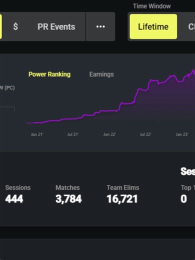 Fortnite Competition 1v2 Pros Gameplay Highlights