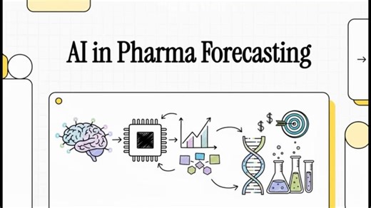 Pharmaceutical Sales Forecasting Evolves with Agentic AI Intelligence | Dr. Jayant Joshi posted on the topic | LinkedIn