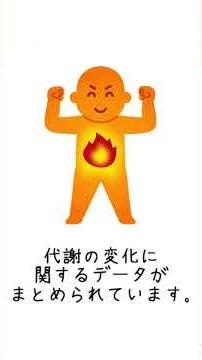 微弱電流の研究その⑥｜脂肪が分解されやすくなる？