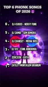 Top 6 Phonk Songs Of 2026 😈 #phonk #phonkmusic #funk