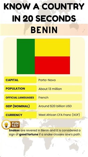 Benin in 20 Seconds | Fun Country Fact