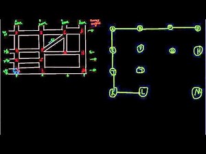 Graph Theory and Maps