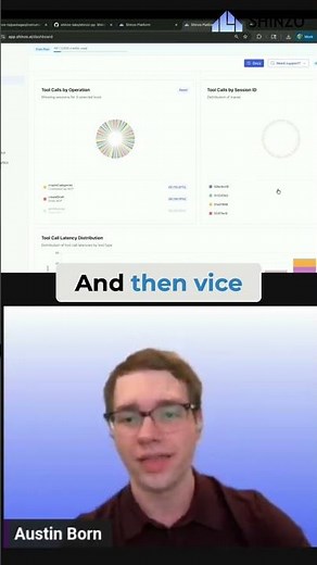 Shinzo MCP Tool Calls and User Sessions