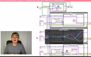 Labview Actor Framework框架：8.AF框架的用户交互和脚本化用户事件