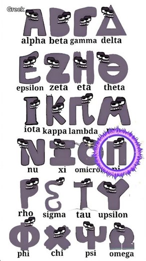 Greek alphabet lore song new version #alphabetlore #alphabetloresong #shorts