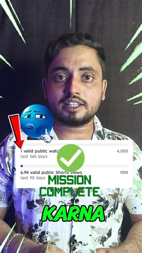 🚀😱Google Ads= 4000 Hours Watch Time Complete ? #shorts