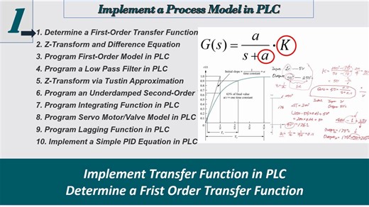 TS01. [Model in PLC] 通过阶跃响应确定一阶传递函数