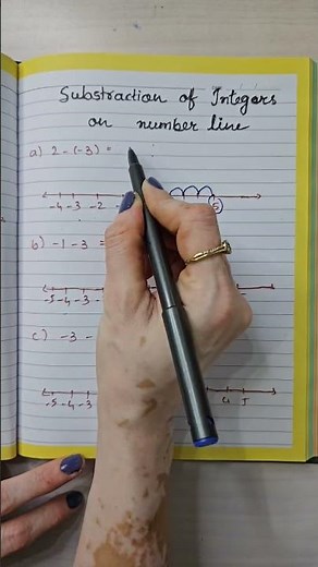 Subtraction of integer on number line | Class 6,7,8 maths | Integer #mathproblems