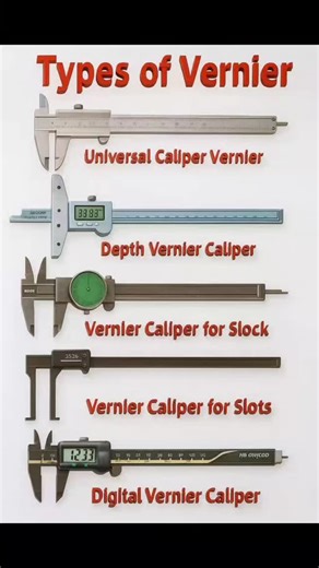 Welding NDT Inspection #weldingndtinspection | Types of vernier! #welding #welders #weldinglife #weldingart #weldinglove #metalworking #fabrication #tigwelding #stickwelding #migwelding... | Instagram