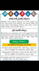 3.8K views · 12 reactions | #jobs #JobSearch #jobopportunities #jobvacancy #JobOpportunity #jobs #JobAlert #jobseekers #jobsearching #jobsnearme #jobsearchtips #jobvacancies #jobvacancy2025 #JobVacancies2025 #JobVacancyAlert #Telangana #JobVacancies2025 #jobopportunities #AndhraPradesh #vijayawada #Machilipatnam #vishakapatnam #Guntur #jobsinandhra #PrakasamDistrict #kanigiri #kanigirijobs #JobsInHyderabad #Gunturjobs Source Eenadu epaper | Latest Jobs Info | Facebook