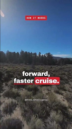 FPV Camera Angle Explained: Why Uptilt Sets Your Cruise Speed #shorts