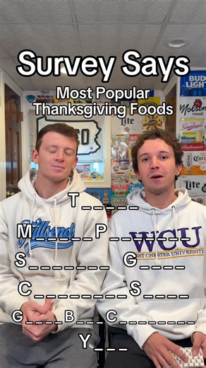 Survey Says: Top Thanksgiving Foods! 🦃🍽️ #Thanksgiving #Food #SurveySays | Highland Quest
