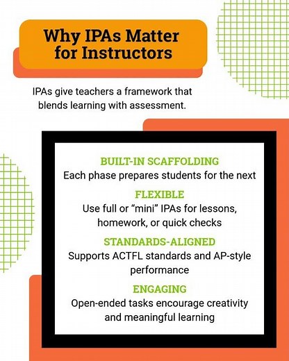 How Integrated Performance Assessments Boost Language Learning | LanguageBird