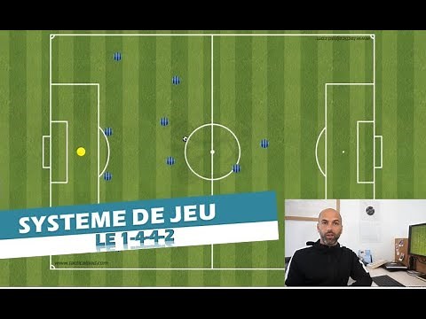 Introduction to 1-4-4-2 - Game System