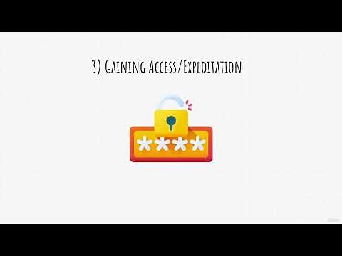 10 5-Stages of a Penetration Test - Comprehensive Guide to Ethical Hacking