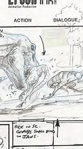 22K views · 1.3K reactions | A look at some never-before-seen art from the Do The Evolution music video. Catch the full-length video here: https://pj.lnk.to/DoTheEvolutionHD23FP | Pearl Jam | Facebook