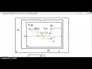 contador de tiempo labview.