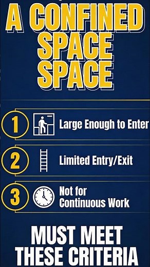 Confined Space Must meet the Criteria | Confined Space