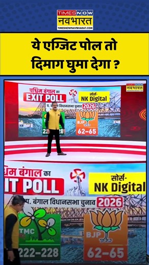 West Bengal Exit Poll | ये एग्जिट पोल तो दिमाग घुमा देगा ? #shorts #westbengalelection2026