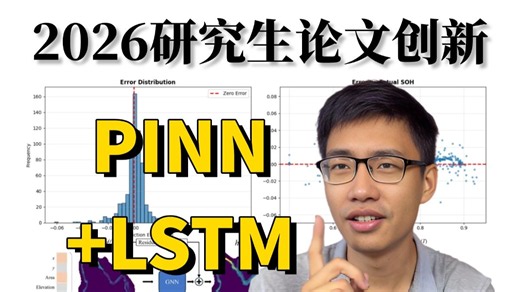 2026最新！研究生写论文创新思路【PINN LSTM】顶会发到手软，轻松搞定大小论文！