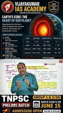 🌍 Earth's Core Explained | Layers, Pressure, Temperature & Magma | TNPSC Geography