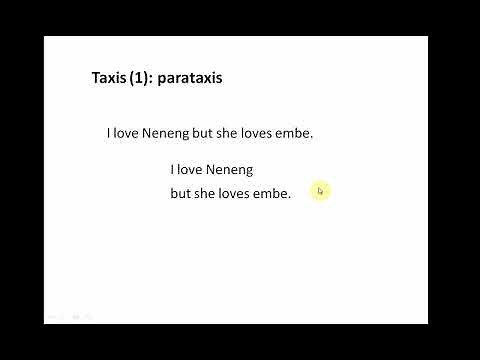 SFL - Clause Complexes