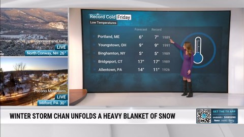 Record cold incoming: When temperatures drop close to zero