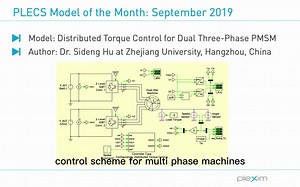 PLECS本月模型_双星PMSM的分布式转矩控制 (27-September-2019)
