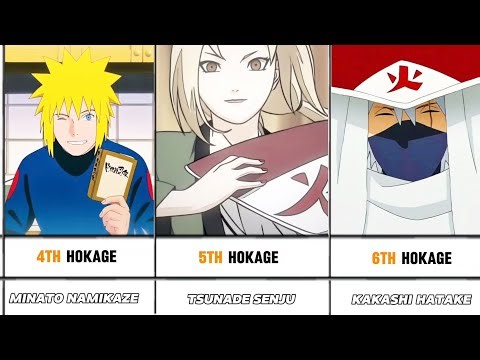 "The Power of 7 Generations – All Hokage in One Epic vedio