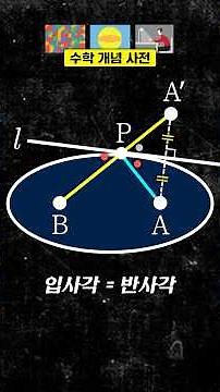 타원 당구대의 수학적 원리